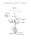 MICROSCOPE DEVICE diagram and image