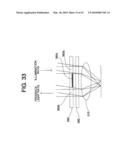 MICROSCOPE DEVICE diagram and image