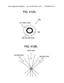 MICROSCOPE DEVICE diagram and image