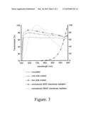 Lighting system cover including AR-coated textured glass, and method of making the same diagram and image