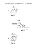 CHARGE MAPPING MEMORY ARRAY FORMED OF MATERIALS WITH MUTABLE ELECTRICAL CHARACTERISTICS diagram and image