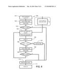 VARIABLE WRITE AND READ METHODS FOR RESISTIVE RANDOM ACCESS MEMORY diagram and image