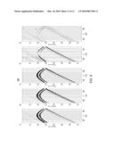 INTERFEROMETRIC DIRECTIONAL BALANCING diagram and image