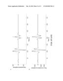 INTERFEROMETRIC DIRECTIONAL BALANCING diagram and image