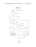 REPRODUCING DEVICE, REPRODUCING METHOD AND PROGRAM USED IN THE SAME diagram and image