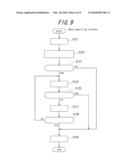 REPRODUCING DEVICE, REPRODUCING METHOD AND PROGRAM USED IN THE SAME diagram and image