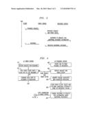 Method and Apparatus for Improving End to End Performance of a Data Network diagram and image