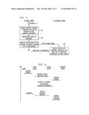 Method and Apparatus for Improving End to End Performance of a Data Network diagram and image