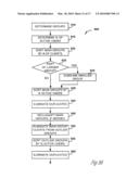 System and method for discovery of network entities diagram and image