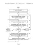 METHODS AND SYSTEMS FOR TRANSMISSION MODE SELECTION IN A MULTI CHANNEL COMMUNICATION SYSTEM diagram and image