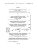 METHODS AND SYSTEMS FOR TRANSMISSION MODE SELECTION IN A MULTI CHANNEL COMMUNICATION SYSTEM diagram and image