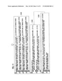 DOUBLE RING NETWORK SYSTEM AND COMMUNICATION CONTROL METHOD THEREOF, AND TRANSMISSION STATION, AND PROGRAM FOR TRANSMISSION STATIONS diagram and image