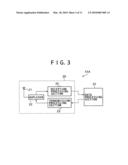 COMMUNICATION SYSTEM, A COMMUNICATION METHOD, AND A COMMUNICATION APPARATUS diagram and image