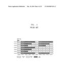 METHOD FOR TRANSMITTING UPLINK SOUNDING REFERENCE SIGNAL FOR LTE SYSTEM diagram and image