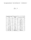 METHOD FOR TRANSMITTING UPLINK SOUNDING REFERENCE SIGNAL FOR LTE SYSTEM diagram and image