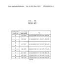 METHOD FOR TRANSMITTING UPLINK SOUNDING REFERENCE SIGNAL FOR LTE SYSTEM diagram and image