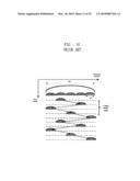 METHOD FOR TRANSMITTING UPLINK SOUNDING REFERENCE SIGNAL FOR LTE SYSTEM diagram and image