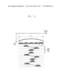 METHOD FOR TRANSMITTING UPLINK SOUNDING REFERENCE SIGNAL FOR LTE SYSTEM diagram and image