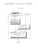 METHOD FOR TRANSMITTING UPLINK SOUNDING REFERENCE SIGNAL FOR LTE SYSTEM diagram and image