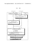 METHOD FOR TRANSMITTING UPLINK SOUNDING REFERENCE SIGNAL FOR LTE SYSTEM diagram and image