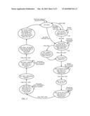 RE-PROGRAMMING MEDIA FLOW PHONE USING SPEED CHANNEL SWITCH TIME THROUGH SLEEP TIME LINE diagram and image