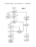 LPRF DEVICE WAKE UP USING WIRELESS TAG diagram and image