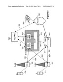 Telecommunication System for Controlling Media Gateways diagram and image