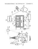 Telecommunication System for Controlling Media Gateways diagram and image