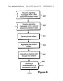 Telecommunication System for Controlling Media Gateways diagram and image