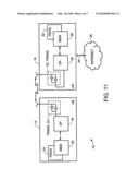 Apparatus, Methods and Computer Program Products Providing a Common Signaling Entry for a Modular Control Channel Structure diagram and image