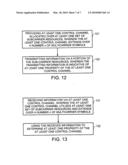 Apparatus, Methods and Computer Program Products Providing a Common Signaling Entry for a Modular Control Channel Structure diagram and image