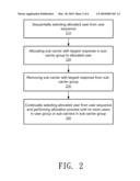 Dynamic and Fair Resource Allocation Algorithm for OFDM Systems diagram and image