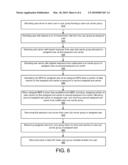 Dynamic and Fair Resource Allocation Algorithm for OFDM Systems diagram and image