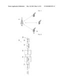 METHOD FOR ALLOCATING PILOTS diagram and image