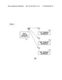 ASSIGNMENT METHOD AND BASE STATION APPARATUS USING THE ASSIGNMENT METHOD diagram and image