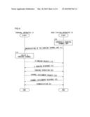 ASSIGNMENT METHOD AND BASE STATION APPARATUS USING THE ASSIGNMENT METHOD diagram and image