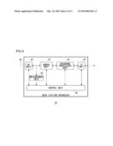 ASSIGNMENT METHOD AND BASE STATION APPARATUS USING THE ASSIGNMENT METHOD diagram and image