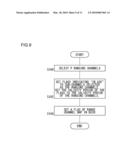 ASSIGNMENT METHOD AND BASE STATION APPARATUS USING THE ASSIGNMENT METHOD diagram and image