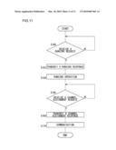 ASSIGNMENT METHOD AND BASE STATION APPARATUS USING THE ASSIGNMENT METHOD diagram and image