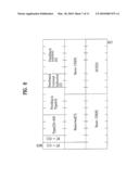 METHOD OF TRANSMITTING FEEDBACK INFORMATION IN AN ORTHOGONAL FREQUENCY DIVISION MULTIPLEXING (OFDM)/OFDM ACCESS (OFDMA) MOBILE COMMUNICATION SYSTEM diagram and image