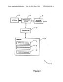 HANDOVER HANDLING diagram and image