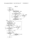 Wireless Communication Terminal, Hand-Off Method in Wireless Communication Terminal, and Wireless Communication System diagram and image