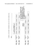 Wireless Communication Terminal, Hand-Off Method in Wireless Communication Terminal, and Wireless Communication System diagram and image