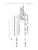 Wireless Communication Terminal, Hand-Off Method in Wireless Communication Terminal, and Wireless Communication System diagram and image