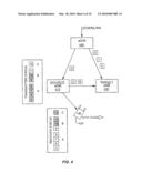 Selective Packet Forwarding for LTE Mobility diagram and image