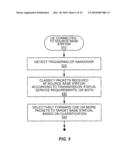 Selective Packet Forwarding for LTE Mobility diagram and image