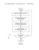 Selective Packet Forwarding for LTE Mobility diagram and image