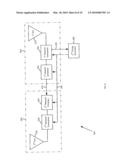 METHOD AND APPARATUS FOR UTILIZING A SECOND RECEIVER TO ESTABLISH TIME AND FREQUENCY diagram and image