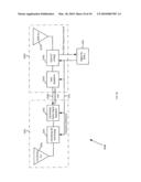 METHOD AND APPARATUS FOR UTILIZING A SECOND RECEIVER TO ESTABLISH TIME AND FREQUENCY diagram and image