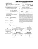 SYNCHRONIZED CHANNEL ACCESS IN COEXISTING WIRELESS NETWORKS diagram and image